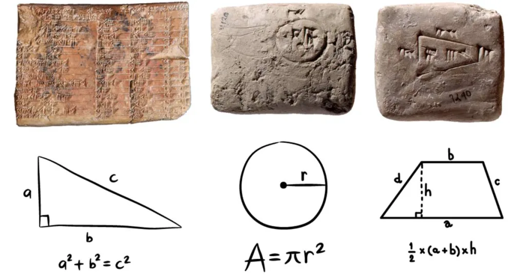cine a inventat matematica